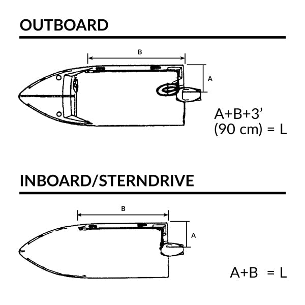 Ultraflex, Kontrolkabel C2, Slaglængde 87 mm - Kompatibel med Indenbordsmotorer, Sterndrev og Påhængsmotorer – Størrelse: 5,80 M (19 fod)
