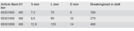 Talamex, Vantskrue H/E, Rustfrit Stål AISI 316, Metrisk Gevind (1 stk) – Størrelse: 8mm