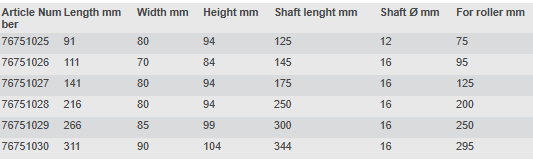 Talamex, galvanisert brakett for tilhengertrommel 344 mm (trommel 295 mm)