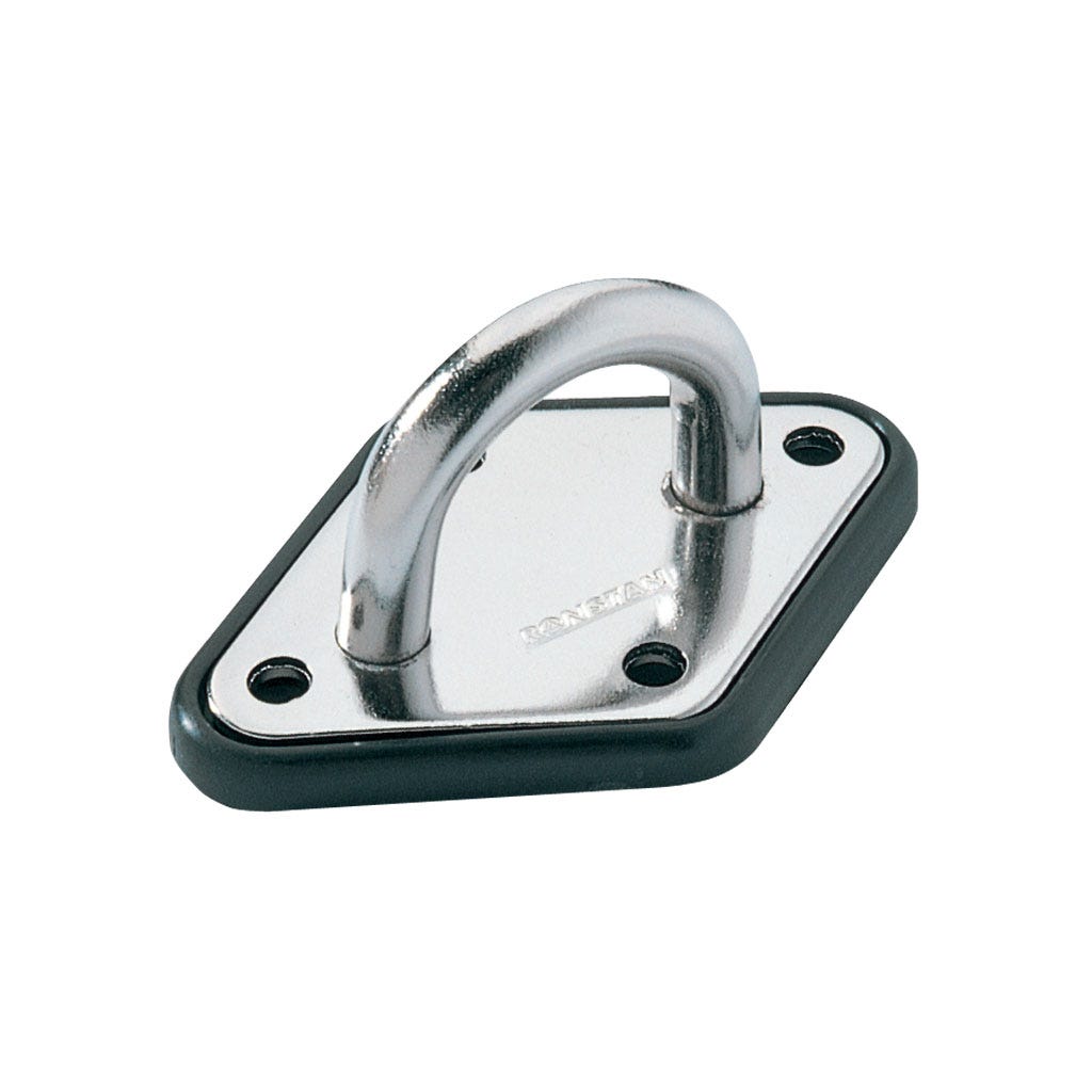 Ronstan RF415