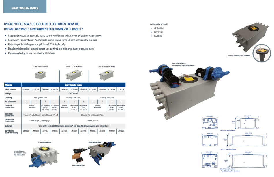 Hval, Spillvannstank GT0810B GWT 8L 1 sensor